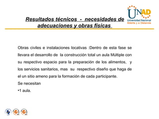 Resultados técnicos - necesidades de
        adecuaciones y obras físicas



Obras civiles e instalaciones locativas :Dentro de esta fase se
llevara el desarrollo de la construcción total un aula Múltiple con
su respectivo espacio para la preparación de los alimentos, y
los servicios sanitarios, mas su respectivo diseño que haga de
el un sitio ameno para la formación de cada participante.
Se necesitan
•1 aula.
 