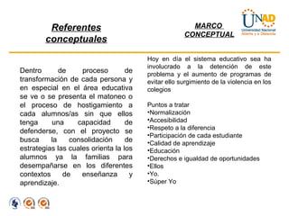 Referentes                                    MARCO
                                                     CONCEPTUAL
        conceptuales
                                        Hoy en día el sistema educativo sea ha
                                        involucrado a la detención de este
Dentro       de     proceso        de   problema y el aumento de programas de
transformación de cada persona y        evitar ello surgimiento de la violencia en los
en especial en el área educativa        colegios
se ve o se presenta el matoneo o
el proceso de hostigamiento a           Puntos a tratar
cada alumnos/as sin que ellos           •Normalización
tenga     una     capacidad        de   •Accesibilidad
                                        •Respeto a la diferencia
defenderse, con el proyecto se
                                        •Participación de cada estudiante
busca     la    consolidación      de   •Calidad de aprendizaje
estrategias las cuales orienta la los   •Educación
alumnos ya la familias para             •Derechos e igualdad de oportunidades
desempañarse en los diferentes          •Ellos
contextos     de    enseñanza       y   •Yo.
aprendizaje.                            •Súper Yo
 