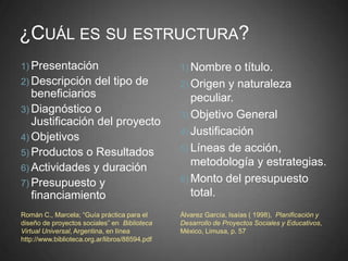 ¿CUÁL ES SU ESTRUCTURA?
1) Presentación                                 1) Nombre    o título.
2) Descripción  del tipo de                     2) Origen y naturaleza
   beneficiarios                                   peculiar.
3) Diagnóstico o
                                                3) Objetivo General
   Justificación del proyecto
                                                4) Justificación
4) Objetivos
5) Productos o Resultados                       5) Líneas de acción,

6) Actividades y duración
                                                   metodología y estrategias.
7) Presupuesto y                                6) Monto del presupuesto
   financiamiento                                  total.
Román C., Marcela; “Guía práctica para el       Álvarez García, Isaías ( 1998), Planificación y
diseño de proyectos sociales” en Biblioteca     Desarrollo de Proyectos Sociales y Educativos,
Virtual Universal, Argentina, en línea          México, Limusa, p. 57
http://www.biblioteca.org.ar/libros/88594.pdf
 
