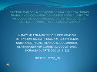 NANCY MILENA MARTINEZ R. COD 23945748
DERLY ESMERALDA PEDRAZA M. COD 24144205
NUBIA YANETH CASTIBLANCO S. COD 24018809
 ULPINANA ESTHER CORREA C. COD 24130650
      NORALBA DUARTE COD 24191323

            GRUPO 102058_58
 