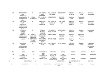 32     SAN ISIDRO               A           SAN ISIDRO      CLL. 34 SUR       SAN ISIDRO      2785232 /        Mañana,          Primaria,
                     SUR                                 SUR           No.7A-88                         3618214           Tarde          Secundaria
                  ORIENTAL                             ORIENTAL
                cedsanisidros       B     OMAR       CR. 7A No.35-    LAS LOMAS           5671724-       Mañana,        Preescolar,
                uror4@redp.e            TORRIJOS        00 SUR                            3668549         Tarde          Primaria
                     du.co
          33      SAN JOSE                A           SAN JOSE        CLL. 42 SUR        SAN JOSE       3644229 /        Mañana,         Preescolar,
                     SUR                                SUR            No.12A-66           SUR          3644230 /         Tarde           Primaria,
                  ORIENTAL                            ORIENTAL           ESTE                           3644231                          Secundaria
                escdisanjoses
                urori4@redp.e
                     du.co
          34      TECNICO                 A            TOMAS           CR. 5 ESTE       MONTEBELL       2060910 /        Mañana,         Secundaria,
                   TOMAS                                RUEDA         No.25-51 SUR          O           2060781           Tarde            Media
                    RUEDA                              VARGAS
                   VARGAS           B   SANTA         CR. 5 ESTE      SANTA INES          3645230 /      Mañana,        Preescolar,
                colditomasrue         INES SUR        No.29A-25                           3645235         Tarde          Primaria
                davar4@redp.          ORIENTAL           SUR
                    edu.co          C REPUBLIC        TR. 3 ESTE      SANTA INES           2068403       Mañana,         Primaria
                                        A DEL         No.28A-20                                           Tarde
                                      CANADA I           SUR
          35      VEINTE DE              A            VEINTE DE       CR. 7 No.24-      20 DE JULIO     2721598 /        Mañana,         Preescolar,
                    JULIO                               JULIO           01 SUR                          3660830           Tarde           Primaria,
                cedveintedejul                                                                                                           Secundaria,
                io4@redp.edu.                                                                                                              Media
                      co

          No.       Jardín                Sede         Nombre de la      Dirección             Barrio        Teléfono         Jornadas        Niveles
                                                          Sede
          36         SAN                   A              SAN            DG. 11 SUR           SAN            3373176          Completa       Preescolar
                 JERONIMO DE                          JERONIMO DE        No.15A- 00        CRISTOBAL
                    YUSTE                                YUSTE              ESTE              SUR
          37     SAN VICENTE               A          SAN VICENTE       CLL. 34 SUR        SANTA INES        7284291          Completa       Preescolar
                                                                        No.7-50 ESTE          SUR
38                      NUEVA ROMA               A                                     NUEVA ROMA       CR. 4 ESTE No.50-80               5991648
                                                                                                        SUR
     39              SAN CAYETANO                A            SAN CAYETANO     CLL. 74A SUR No.16-60    2064779           Completa           Preescolar
                                                                                        ESTE
 