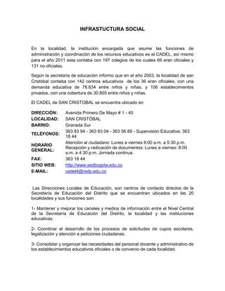 INFRASTUCTURA SOCIAL


En la localidad, la institución encargada que asume las funciones de
administración y coordinación de los recursos educativos es el CADEL, así mismo
para el año 2011 esta contaba con 197 colegios de los cuales 66 eran oficiales y
131 no oficiales.

Según la secretaria de educación informo que en el año 2003, la localidad de san
Cristóbal contaba con 142 centros educativos de los 36 eran oficiales, con una
demanda educativa de 76.834 entre niños y niñas, y 106 establecimientos
privados, con una cobertura de 30.805 entre niños y niñas.

El CADEL de SAN CRISTOBAL se encuentra ubicado en

DIRECCIÓN:       Avenida Primero De Mayo # 1 - 40
LOCALIDAD:       SAN CRISTÓBAL
BARRIO:          Granada Sur
                 363 83 94 - 363 83 04 - 363 56 88 - Supervisión Educativa: 363
TELÉFONOS:
                 18 44
                 Atención al ciudadano: Lunes a viernes 8:00 a.m. a 5:30 p.m.
HORARIO
                 Recepción y radicación de documentos: Lunes a viernes: 8:00
GENERAL:
                 a.m. a 4:30 p.m. Jornada continua.
FAX:             363 18 44
SITIO WEB:       http://www.sedbogota.edu.co
E-MAIL:          cadel4@redp.edu.co


 Las Direcciones Locales de Educación, son centros de contacto directos de la
Secretaría de Educación del Distrito que se encuentran ubicados en las 20
localidades y sus funciones son:

1- Mantener y mejorar los canales y medios de información entre el Nivel Central
de la Secretaría de Educación del Distrito, la localidad y las instituciones
educativas.

2- Coordinar el desarrollo de los procesos de solicitudes de cupos escolares,
legalización y atención a peticiones ciudadanas.

3- Consolidar y organizar las necesidades del personal docente y administrativo de
los establecimientos educativos oficiales o de convenio de cada localidad.
 