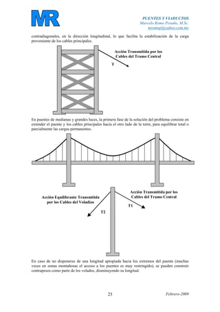 PUENTES Y VIADUCTOS
Marcelo Romo Proaño, M.Sc.
mromop@yahoo.com.mx
Febrero-200923
contradiagonales, en la dirección longitudinal, lo que facilita la estabilización de la carga
proveniente de los cables principales.
Acción Transmitida por los
Cables del Tramo Central
T
En puentes de medianas y grandes luces, la primera fase de la solución del problema consiste en
extender el puente y los cables principales hacia el otro lado de la torre, para equilibrar total o
parcialmente las cargas permanentes.
T1
Acción Equilibrante Transmitida
por los Cables del Voladizo
Acción Transmitida por los
Cables del Tramo Central
T2
En caso de no disponerse de una longitud apropiada hacia los extremos del puente (muchas
veces en zonas montañosas el acceso a los puentes es muy restringido), se pueden construir
contrapesos como parte de los volados, disminuyendo su longitud.
 