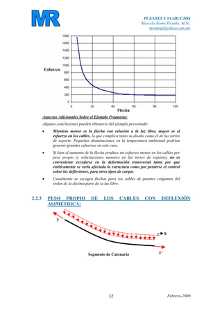 PUENTES Y VIADUCTOS
Marcelo Romo Proaño, M.Sc.
mromop@yahoo.com.mx
Febrero-200932
Aspectos Adicionales Sobre el Ejemplo Propuesto:
Algunas conclusiones pueden obtenerse del ejemplo presentado:
• Mientras menor es la flecha con relación a la luz libre, mayor es el
esfuerzo en los cables, lo que complica tanto su diseño como el de las torres
de soporte. Pequeñas disminuciones en la temperatura ambiental podrían
generar grandes esfuerzos en este caso.
• Si bien el aumento de la flecha produce un esfuerzo menor en los cables por
peso propio (y solicitaciones menores en las torres de soporte), no es
conveniente excederse en la deformación transversal tanto por que
estéticamente se vería afectada la estructura como por perderse el control
sobre las deflexiones, para otros tipos de cargas.
• Usualmente se escogen flechas para los cables de puentes colgantes del
orden de la décima parte de la luz libre.
2.2.3 PESO PROPIO DE LOS CABLES CON DEFLEXIÓN
ASIMÉTRICA:
q
T'
T
Segmento de Catenaria
 