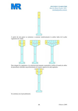 PUENTES Y VIADUCTOS
Marcelo Romo Proaño, M.Sc.
mromop@yahoo.com.mx
Febrero-200948
A partir de este punto se comienza a construir simétricamente (a ambos lados de la pila)
segmentos de volado.
Para integrar los segmentos a la estructura previamente construida se utiliza el tesado de cables
de preesfuerzo ubicados mayoritariamente en la parte superior de cada segmento.
Se continúa con el procedimiento.
 