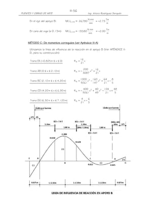 PUENTES Y OBRAS DE ARTE Ing. Arturo Rodríguez Serquén
III-56
En el eje del apoyo B: M(-)LL+IM =
mm
mmN
780,26
m
Tm
73.2−=
En cara de viga (a 0.15m): M(-)LL+IM =
mm
mmN
580,19
m
Tm
00.2−=
MÉTODO C: De momentosMÉTODO C: De momentosMÉTODO C: De momentosMÉTODO C: De momentos corcorcorcorregidos (ver Apéndice IIIregidos (ver Apéndice IIIregidos (ver Apéndice IIIregidos (ver Apéndice III----A)A)A)A)
Utilizamos la línea de influencia de la reacción en el apoyo B (Ver APÉNDICE II-
D, para su construcción):
)0xm825.0(EATramo ≤≤− x
21
16
RB =
)m10.2x0(ABTramo ≤≤ x
21
16
x
3087
200
R 3
B +−=
)m20.4xm10.2(BCTramo ≤≤
5
8
x
21
64
x
147
160
x
9261
1000
R 23
B −+−=
)m30.6xm20.4(CDTramo ≤≤
5
48
x
21
104
x
49
40
x
9261
400
R 23
B +−+−=
)m125.7xm30.6(DGTramo ≤≤
5
6
x
21
4
RB −=
 