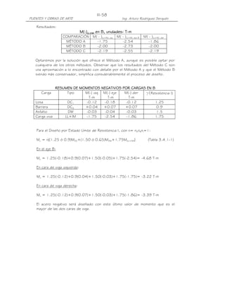 PUENTES Y OBRAS DE ARTE Ing. Arturo Rodríguez Serquén
III-58
Resultados:
M(M(M(M(----))))LL+IMLL+IMLL+IMLL+IM enenenen B, unidades: TB, unidades: TB, unidades: TB, unidades: T----mmmm
COMPARACIÓN M( - )LL+IM, izq M( - )LL+IM, eje B M( - )LL+IM, der
MÉTODO A -1.75 -2.54 -1.86
MÉTODO B -2.00 -2.73 -2.00
MÉTODO C -2.19 -2.55 -2.19
Optaremos por la solución que ofrece el Método A, aunque es posible optar por
cualquiera de los otros métodos. Observar que los resultados del Método C son
una aproximación a lo encontrado con detalle por el Método A y que el Método B
siendo más conservador, simplifica considerablemente el proceso de diseño.
RESUMEN DE MOMENTOSRESUMEN DE MOMENTOSRESUMEN DE MOMENTOSRESUMEN DE MOMENTOS NEGATIVOSNEGATIVOSNEGATIVOSNEGATIVOS POR CARGASPOR CARGASPOR CARGASPOR CARGAS EN BEN BEN BEN B
Carga Tipo M(-) izq
T-m
M(-) eje
T-m
M(-) der
T-m
γ(Resistencia I)
Losa DC1 -0.12 -0.18 -0.12 1.25
Barrera DC2 +0.04 +0.07 +0.07 0.9
Asfalto DW -0.03 -0.04 -0.03 1.5
Carga viva LL+IM -1.75 -2.54 -1.86 1.75
Para el Diseño por Estado Límite de Resistencia I, con n= nDnRnI=1:
Mu = n[(1.25 ó 0.9)MDC+(1.50 ó 0.65)MDW+1.75M(LL+IM)] (Tabla 3.4.1-1)
En el eje B:
Mu = 1.25(-0.18)+0.9(0.07)+1.50(-0.05)+1.75(-2.54)= -4.68 T-m
En cara de viga izquierda:
Mu = 1.25(-0.12)+0.9(0.04)+1.50(-0.03)+1.75(-1.75)= -3.22 T-m
En cara de viga derecha:
Mu = 1.25(-0.12)+0.9(0.07)+1.50(-0.03)+1.75(-1.86)= -3.39 T-m
El acero negativo será diseñado con este último valor de momento que es el
mayor de las dos caras de viga.
 