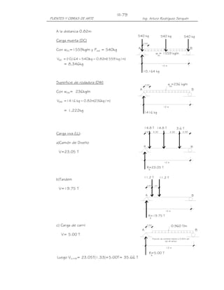 PUENTES Y OBRAS DE ARTE Ing. Arturo Rodríguez Serquén
III-79
R=23.05 T
A
A
12 m
B
14.8 T 14.8 T 3.6 T
4.30 4.300.82 2.58
1.20
11.2 T 11.2 T
B
12 m
R=19.75 T
A
0.82
A
R=5.00 T
A
12 m
0.82
A
0.960 T/m
B
Posicion de cortante maximo a 0.82m del
eje de apoyo
´´
10,164 kg
12 m
0.82
A
w = 1559 kg/m
B
DC
540 kg 540 kg 540 kg
1416 kg
12 m
A B
w =236 kg/m0.82
DW
A la distancia 0.82m:
Carga muerta (DC)
Con wDC=1559kg/m y Pdiaf = 540kg
)m/kg1559(m82.0kg)540164,10(VDC −−=
= 8,346kg
Superficie de rodadura (DW)
Con wDW= 236kg/m
)m/kg236(m82.0kg1416VDW −=
= 1,222kg
Carga viva (LL):
a)Camión de Diseño
V=23.05 T
b)Tandem
V=19.75 T
c) Carga de carril
V= 5.00 T
Luego VLL+IM= 23.05T(1.33)+5.00T= 35.66 T
 