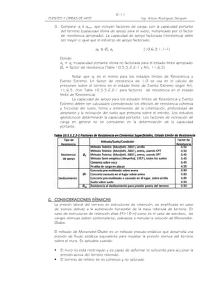 PUENTES Y OBRAS DE ARTE Ing. Arturo Rodríguez Serquén
V-11
3. Comparar q ó qmáx, que incluyen factores de carga, con la capacidad portante
del terreno (capacidad última de apoyo para el suelo, multiplicado por el factor
de resistencia apropiado). La capacidad de apoyo factorada (resistencia) debe
ser mayor o igual que el esfuerzo de apoyo factorado:
qR ≤ Øb qn (10.6.3.1.1-1)
Donde:
qn = qu =capacidad portante última no factorada para el estado límite apropiado
Øb = factor de resistencia (Tabla 10.5.5.2.2-1 y Art. 11.6.5)
Notar que qu es el mismo para los estados límites de Resistencia y
Evento Extremo. Un factor de resistencia de 1.0 se usa en el cálculo de
presiones sobre el terreno en el estado límite de Evento Extremo según Art.
11.6.5. (Ver Tabla 10.5.5.2.2-1 para factores de resistencia en el estado
límite de Resistencia).
La capacidad de apoyo para los estados límites de Resistencia y Evento
Extremo deben ser calculados considerando los efectos de resistencia cohesiva
y friccional del suelo, forma y dimensiones de la cimentación, profundidad de
desplante y la inclinación del suelo que presiona sobre el estribo. Los estudios
geotécnicos determinarán la capacidad portante. Los factores de inclinación de
carga en general no se consideran en la determinación de la capacidad
portante.
6666.... CONSIDERACIONES SÍSMICASCONSIDERACIONES SÍSMICASCONSIDERACIONES SÍSMICASCONSIDERACIONES SÍSMICAS
La presión lateral del terreno en estructuras de retención, es amplificada en caso
de sismos debido a la aceleración horizontal de la masa retenida de terreno. En
caso de estructuras de retención altas (H>10 m) como es el caso de estribos, las
cargas sísmicas deben contemplarse, usándose a menudo la solución de Mononobe-
Okabe.
El método de Mononobe-Okabe es un método pseudo-estático que desarrolla una
presión de fluido estática equivalente para modelar la presión sísmica del terreno
sobre el muro. Es aplicable cuando:
• El muro no está restringido y es capaz de deformar lo suficiente para accionar la
presión activa del terreno retenido.
• El terreno de relleno es no cohesivo y no saturado
 
