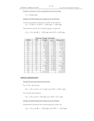 PUENTES Y OBRAS DE ARTE Ing. Arturo Rodríguez Serquén
V-19
Cargas LL (carga viva de la superestructura de puente)
PL = 9,000 kg/m
Cargas LS (sobrecarga por carga viva en el terreno)
Terreno equivalente extendido en 0.30 m del estribo:
LS1 = 0.80 m x 0.30m x 1,600 kg/m3
= 384 kg/m
Componente vertical de la sobrecarga por carga viva:
LS2y = LS2 (sen δ) = 1,350 kg/m (sen 24°) = 549 kg/m
Resumen Cargas VerticalesResumen Cargas VerticalesResumen Cargas VerticalesResumen Cargas Verticales
CARGACARGACARGACARGA TIPOTIPOTIPOTIPO V (Kg/m)V (Kg/m)V (Kg/m)V (Kg/m) ddddAAAA (m)(m)(m)(m) MMMMVVVV(kg(kg(kg(kg----m/m)m/m)m/m)m/m)
DC1 DC 2,819 0.90 2,537
DC2 DC 3,132 1.45 4,541
DC3 DC 4,060 1.95 7,917
DC4 DC 2,900 1.25 3,625
DC5 DC 209 2.35 491
PDC DC 7,000 1.45 10,150
PDW DW 800 1.45 1,160
EV1 EV 1,536 2.35 3,610
EV2 EV 240 0.15 36
EV3 EV 68 0.36 24
EH1y EH 1,269 2.50 3,173
EH2y EH 299 2.50 748
PL LL 9,000 1.45 13,050
LS1 LS 384 2.35 902
LS2y LS 549 2.50 1,373
Σ 34,265 53,337
CARGAS HORIZONTALESCARGAS HORIZONTALESCARGAS HORIZONTALESCARGAS HORIZONTALES....----
Cargas EH (presión lateral del terreno)
Por 3.70 m de terreno:
EH1x = EH1 cos δ = 3,121kg/m (cos 24º) = 2,851 kg/m
Por losa de acercamiento:
EH2x = EH2 cos δ = 734 kg/m (cos 24º) = 671 kg/m
Cargas LS (sobrecarga por carga viva en el terreno)
Componente horizontal de la sobrecarga por carga viva:
LS2x = LS2 (cos δ) = 1,350 kg/m (cos 24º) = 1,233 kg/m
 