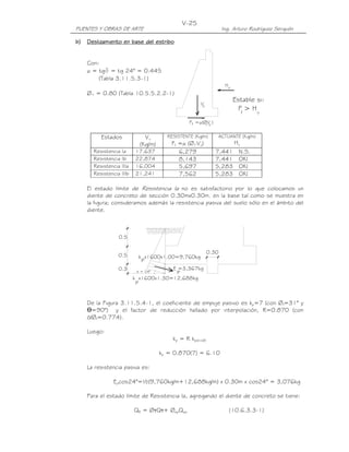 PUENTES Y OBRAS DE ARTE Ing. Arturo Rodríguez Serquén
V-25
0.5
k x1600x1.30=12,688kg
p
0.30
k x1600x1.00=9,760kgp
E =3,367kg
0.5
0.3 põ = 24°
uV
fF =µ(ØV )u
uH
F > H
f u
Estable si:
b)b)b)b) Deslizamiento en base del estriboDeslizamiento en base del estriboDeslizamiento en base del estriboDeslizamiento en base del estribo
Con:
µ = tgd = tg 24° = 0.445
(Tabla 3.11.5.3-1)
Øτ = 0.80 (Tabla 10.5.5.2.2-1)
Estados Vu
(Kg/m)
RESISTENTE (Kg/m)
Ff =µ (ØτVu)
ACTUANTE (Kg/m)
Hu
Resistencia Ia 17,637 6,279 7,441 N.S.
Resistencia Ib 22,874 8,143 7,441 OK!
Resistencia IIIa 16,004 5,697 5,283 OK!
Resistencia IIIb 21,241 7,562 5,283 OK!
El estado límite de Resistencia Ia no es satisfactorio por lo que colocamos un
diente de concreto de sección 0.30mx0.30m. en la base tal como se muestra en
la figura; consideramos además la resistencia pasiva del suelo sólo en el ámbito del
diente.
De la Figura 3.11.5.4-1, el coeficiente de empuje pasivo es kp=7 (con Øf=31° y
Ө=90°) y el factor de reducción hallado por interpolación, R=0.870 (con
õ/Øf=0.774).
Luego:
kp = R kp(õ=Ø)
kp = 0.870(7) = 6.10
La resistencia pasiva es:
Epcos24°=½(9,760kg/m+12,688kg/m) x 0.30m x cos24° = 3,076kg
Para el estado límite de Resistencia Ia, agregando el diente de concreto se tiene:
QR = ØτQτ+ ØepQep (10.6.3.3-1)
 