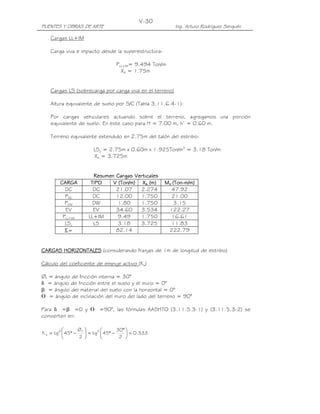 PUENTES Y OBRAS DE ARTE Ing. Arturo Rodríguez Serquén
V-30
Cargas LL+IM
Carga viva e impacto desde la superestructura:
PLL+IM= 9.494 Ton/m
XA = 1.75m
Cargas LS (sobrecarga por carga viva en el terreno)
Altura equivalente de suelo por S/C (Tabla 3.11.6.4-1):
Por cargas vehiculares actuando sobre el terreno, agregamos una porción
equivalente de suelo. En este caso para H = 7.00 m, h’ = 0.60 m.
Terreno equivalente extendido en 2.75m del talón del estribo:
LSy = 2.75m x 0.60m x 1.925Ton/m3
= 3.18 Ton/m
XA = 3.725m
Resumen Cargas VerticalesResumen Cargas VerticalesResumen Cargas VerticalesResumen Cargas Verticales
CARGACARGACARGACARGA TIPOTIPOTIPOTIPO V (Ton/m)V (Ton/m)V (Ton/m)V (Ton/m) XXXXAAAA (m)(m)(m)(m) MMMMVVVV (Ton(Ton(Ton(Ton----m/m)m/m)m/m)m/m)
DC DC 21.07 2.274 47.92
PDC DC 12.00 1.750 21.00
PDW DW 1.80 1.750 3.15
EV EV 34.60 3.534 122.27
PLL+IM LL+IM 9.49 1.750 16.61
LSy LS 3.18 3.725 11.83
Σ= 82.14 222.79
CARGAS HORIZONTALESCARGAS HORIZONTALESCARGAS HORIZONTALESCARGAS HORIZONTALES (considerando franjas de 1m de longitud de estribo)
Cálculo del coeficiente de empuje activo (Ka)
∅f = ángulo de fricción interna = 30°
δ = ángulo de fricción entre el suelo y el muro = 0°
β = ángulo del material del suelo con la horizontal = 0°
ᒕ = ángulo de inclinación del muro del lado del terreno = 90°
Para δ =β =0 y ᒕ =90°, las fórmulas AASHTO (3.11.5.3-1) y (3.11.5.3-2) se
convierten en:
333.0
2
30
45tg
2
Ø
45tgK 2f2
a =




 °
−°=





−°=
 
