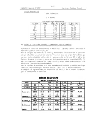 PUENTES Y OBRAS DE ARTE Ing. Arturo Rodríguez Serquén
V-33
Cargas BR (frenado)
BR= 1.99 Ton/m
YA = 8.80m
Resumen Cargas HorizontalesResumen Cargas HorizontalesResumen Cargas HorizontalesResumen Cargas Horizontales
CARGACARGACARGACARGA TIPOTIPOTIPOTIPO H (Ton/m)H (Ton/m)H (Ton/m)H (Ton/m) YYYYAAAA (m)(m)(m)(m) MMMMHHHH (Ton(Ton(Ton(Ton----m/m)m/m)m/m)m/m)
LSx LS 2.70 3.500 9.43
EH EH 15.72 2.333 36.68
EQterr EQ 4.70 3.500 16.44
PEQ EQ 4.97 6.250 31.05
EQestrib EQ 8.35 3.045 25.43
BR BR 1.99 8.800 17.51
Σ= 38.42 136.55
A) ESTADOS LÍMITES APLICABLES Y COMBINACIONES DE CARGAS
Tomamos en cuenta los estado límites de Resistencia I y Evento Extremo I aplicables en
este caso y con un valor n=nDnRnI=1
Para el chequeo de estabilidad al vuelco y deslizamiento observando en el gráfico las
cargas actuantes, utilizamos los factores γ máximos para las cargas horizontales que
generan vuelco alrededor del punto A y deslizamiento en la base (EH y LS) y los
factores de carga γ mínimos en las cargas verticales que generan estabilidad (DC y EV)
para de esta manera maximizar las condiciones críticas de vuelco y deslizamiento en la
estructura. Este caso será denominado Ia.
Para el chequeo de presiones en la base empleamos los factores γ máximos en cargas
verticales y horizontales para maximizar efectos. A este caso lo denominaremos Ib.
El chequeo de agrietamiento por distribución de armadura en la pantalla se realizará
para el estado límite de Servicio I.
 