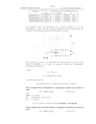 PUENTES Y OBRAS DE ARTE Ing. Arturo Rodríguez Serquén
V-39
.70
p
pk x1.925x1.50=8.49 Ton
p
1.50
.70
k x1.925x2.20=12.45 Ton
E =7.33 Ton
Estados Vu
(Ton/m)
RESISTENTE (Ton/m)
Ff =µ (ØτVu)
ACTUANTE (Ton/m)
Hu
Resistencia Ia 59.12 27.29 28.30 N.S.
Resistencia Ib 78.61 36.29 28.30 O.K!
Evento Extremo Ia 55.15 31.82 37.98 N.S.
Evento Extremo Ib 74.64 43.07 37.98 O.K!
Los estados límites de Resistencia Ia y Evento Extremo Ia, no son
satisfactorios. Luego, haciendo uso de la resistencia pasiva proporcionada por
el diente de concreto de sección 0.70mx0.70m. se tiene:
De la Figura 3.11.5.4-1, el coeficiente de empuje pasivo es kp=6.3 (con
Øf=30° y Ө=90°) y el factor de reducción hallado por interpolación,
R=0.467 (con õ/Øf=0).
Luego:
kp = R kp(õ=Ø)
kp = 0.467(6.3) = 2.94
La resistencia pasiva es:
Ep=½(8.49Ton/m + 12.45Ton/m) x 0.70m = 7.33Ton
- Para el estado límite de Resistencia Ia, agregando el diente de concreto sePara el estado límite de Resistencia Ia, agregando el diente de concreto sePara el estado límite de Resistencia Ia, agregando el diente de concreto sePara el estado límite de Resistencia Ia, agregando el diente de concreto se
tiene:tiene:tiene:tiene:
QR = ØτQτ+ ØepQep (10.6.3.3-1)
Con:
ØτQτ = 27.29Ton
Øep = 0.50 (Tabla 10.5.5.2.2-1)
Qep = 7.33Ton
QR = 27.29Ton + 0.50(7.33Ton)=30.9530.9530.9530.95Ton > 28.30 OK!Ton > 28.30 OK!Ton > 28.30 OK!Ton > 28.30 OK!
- Para el estado límite dePara el estado límite dePara el estado límite dePara el estado límite de Evento ExtremoEvento ExtremoEvento ExtremoEvento Extremo Ia, agregando el diente de concreto seIa, agregando el diente de concreto seIa, agregando el diente de concreto seIa, agregando el diente de concreto se
tiene:tiene:tiene:tiene:
QR = ØτQτ+ ØepQep (10.6.3.3-1)
 