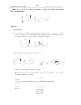 PUENTES Y OBRAS DE ARTE Ing. Arturo Rodríguez Serquén
VII-12
1.5m1.5m
C
3m
1X
BA D
A B
X 1
3m
C
1.5m 1.5m
F1
F1
+
1
F
1.5m1.5m
C
3m
1X
BA
a
1P 11
a
A B
3m
C
1.5m 1.5m
D
11
P
EJEMPLO VI1.4EJEMPLO VI1.4EJEMPLO VI1.4EJEMPLO VI1.4 En la viga moEn la viga moEn la viga moEn la viga mostrada determine la línea de influencia del momentostrada determine la línea de influencia del momentostrada determine la línea de influencia del momentostrada determine la línea de influencia del momento
flector en la sección D.flector en la sección D.flector en la sección D.flector en la sección D.
Solución.Solución.Solución.Solución.----
Procedimiento:
a) Liberamos al punto D en la viga de su capacidad de flexión instalando una rótula
como se muestra. Así mismo expresamos la flexión liberada en ese punto como
un momento externo F1 para obtener el siguiente modelo:
b) El modelo tomado puede expresarse como:
Donde P es un punto cualquiera de la viga.
En función del ángulo entre tangentes en el punto de inflexión D, podemos
plantear la siguiente ecuación:
0Faa 111P1 =+
Como:
1PP1 aa = (Teorema de Maxwell acerca de deflexiones recíprocas)
D1 MF =
Luego: 0)M(aa D111P =+
Es decir:
11
1P
D
a
a
M −=
 