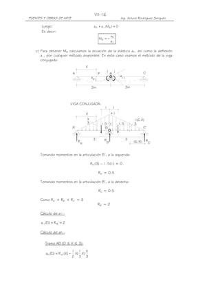 PUENTES Y OBRAS DE ARTE Ing. Arturo Rodríguez Serquén
VII-16
B'
3
1
B'
R
3
X
3
A' C'
A'
R R
C'
X +1
1(6-X)
(6-X)
+ 1.5
VIGA CONJUGADA:
11
a
A
3m
CB
11
3m
X
P
P1
a
3
1.5
1
Luego: 0)M(aa B111P =+
Es decir:
11
1P
B
a
a
M −=
c) Para obtener MB calculamos la ecuación de la elástica aP1 así como la deflexión
a11 por cualquier método disponible. En este caso usamos el método de la viga
conjugada:
Tomando momentos en la articulación B’, a la izquierda:
RA’(3) – 1.5(1) = 0
RA’ = 0.5
Tomando momentos en la articulación B’, a la derecha:
RC’ = 0.5
Como RA’ + RB’ + RC’ = 3
RB’ = 2
Cálculo de a11:
2'R)EI(a B11 ==
Cálculo de aP1:
Tramo AB (0 ≤ X ≤ 3):
3
X
)X
3
1
(X
2
1
)X(R)EI(a 'A1P −=
 