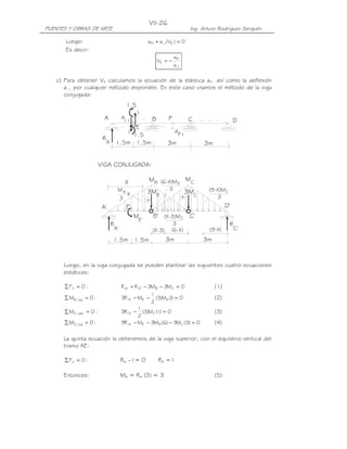 PUENTES Y OBRAS DE ARTE Ing. Arturo Rodríguez Serquén
VII-26
C(9-X)M
3
C(X-3)M
3
3
(6-X)MB
(6-X)(X-3)
XBM
C
3M3MB
A'
R
+
C
MB
M
3m
C'
3m
VIGA CONJUGADA:
+
(9-X)
X
C'
R
D'A'
3
1.5m
B'
1.5m
E'
1
1
11
3m3m1.5m 1.5m
E
a BA DC
a
P1
P
M
E'
1.5
1.5
A
R
Luego: 0)V(aa E111P =+
Es decir:
11
1P
E
a
a
V −=
c) Para obtener VE calculamos la ecuación de la elástica aP1 así como la deflexión
a11 por cualquier método disponible. En este caso usamos el método de la viga
conjugada:
Luego, en la viga conjugada se pueden plantear las siguientes cuatro ecuaciones
estáticas:
:0FV =∑ 0M3M3RR CB'D'A =−−+ (1)
:0M izq,'B =∑ 0)1(M)3(
2
1
MR3 B'E'A =−− (2)
:0M der,'C =∑ 0)1(M)3(
2
1
R3 C'D =− (3)
:0M izq,'D =∑ 0)3(M3)6(M3MR9 CB'E'A =−−− (4)
La quinta ecuación la obtenemos de la viga superior, con el equilibrio vertical del
tramo AE:
:0FV =∑ RA –1= 0 RA =1
Entonces: MB = RA (3) = 3 (5)
 