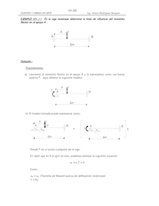 PUENTES Y OBRAS DE ARTE Ing. Arturo Rodríguez Serquén
VII-36
A B
X 1
6m
1
F
A B
X 1
6m
F
1
+
6m
BA A B
6m
1a1P 11
a
1X
P
EJEMPLO VI1.1EJEMPLO VI1.1EJEMPLO VI1.1EJEMPLO VI1.11111 En la viga mostrada determine la línea de influencia del momentoEn la viga mostrada determine la línea de influencia del momentoEn la viga mostrada determine la línea de influencia del momentoEn la viga mostrada determine la línea de influencia del momento
flector en el apoyo Aflector en el apoyo Aflector en el apoyo Aflector en el apoyo A ....
Solución.Solución.Solución.Solución.----
Procedimiento:
a) Liberamos el momento flector en el apoyo A y lo expresamos como una fuerza
externa F1 para obtener el siguiente modelo:
b) El modelo tomado puede expresarse como:
Donde P es un punto cualquiera de la viga.
En razón que en A el giro es nulo, podemos plantear la siguiente ecuación:
0Faa 111P1 =+
Como:
1PP1 aa = (Teorema de Maxwell acerca de deflexiones recíprocas)
A1 MF =
 