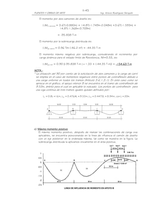 PUENTES Y OBRAS DE ARTE Ing. Arturo Rodríguez Serquén
II-45
El momento por dos camiones de diseño es:
(-)M2 camiones = 3.6T(-0.880m) + 14.8T(-1.749m-2.048m) +3.6T(-1.593m) +
14.8T(-1.368m-0.709m)
= -95.838 T-m
El momento por la sobrecarga distribuida es:
(-)Ms/c distrib = 0.96 T/m (-46.2 m²) = -44.35 T-m
El momento máximo negativo por sobrecarga, considerando el incremento por
carga dinámica para el estado límite de Resistencia, IM=0.33, es:
(-)Ms/c+IM = 0.90 [(-95.838 T-m ) x 1.33 + (-44.35 T-m)] = ----154.63 T154.63 T154.63 T154.63 T----mmmm
NOTANOTANOTANOTA....----
* La utilización del 90 por ciento de la solicitación de dos camiones y la carga de carril
se emplea en el caso de momentos negativos entre puntos de contraflexión debido a
una carga uniforme en todos los tramos (Artículo 3.6.1.3.1). En este caso como se
aprecia en el gráfico, el apoyo interior B se encuentra en el tramo de contraflexión de
9.53m, ámbito para el cual es aplicable lo indicado. Los puntos de contraflexión para
una viga contínua de tres tramos iguales quedan definidos por:
.m20Lcon,m94.8L4472.0L,m53.9L4764.0L,m16L8.0L 321 =======
c)c)c)c) Máximo momento positivoMáximo momento positivoMáximo momento positivoMáximo momento positivo
El máximo momento positivo, después de realizar las combinaciones de carga viva
aplicables, se encuentra posicionando en la línea de influencia el camión de diseño
con un eje posterior en la ordenada máxima, tal como se muestra en la figura. La
sobrecarga distribuida la aplicamos únicamente en el área positiva.
 