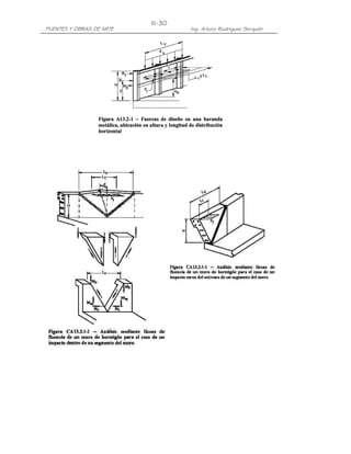 PUENTES Y OBRAS DE ARTE Ing. Arturo Rodríguez Serquén
III-30
 