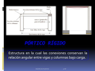 PÓRTICO RÍGIDO
Estructura en la cual las conexiones conservan la
relación angular entre vigas y columnas bajo carga.

                 DISEÑO DE PUENTES   10"B"
 