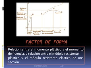 FACTOR DE FORMA
Relación entre el momento plástico y el momento
de fluencia, o relación entre el módulo resistente
plástico y el módulo resistente elástico de una
sección.
                 DISEÑO DE PUENTES   10"B"
 