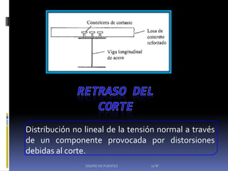 Distribución no lineal de la tensión normal a través
de un componente provocada por distorsiones
debidas al corte.
                DISEÑO DE PUENTES   10"B"
 