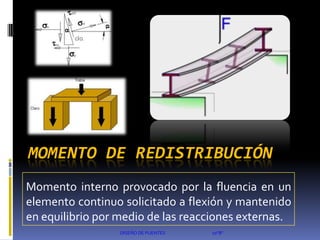 MOMENTO DE REDISTRIBUCIÓN
Momento interno provocado por la fluencia en un
elemento continuo solicitado a flexión y mantenido
en equilibrio por medio de las reacciones externas.
                  DISEÑO DE PUENTES   10"B"
 