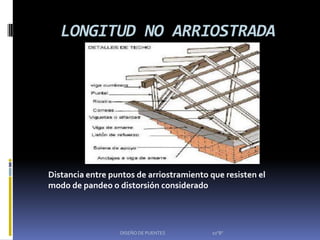 LONGITUD NO ARRIOSTRADA




Distancia entre puntos de arriostramiento que resisten el
modo de pandeo o distorsión considerado




                  DISEÑO DE PUENTES        10"B"
 