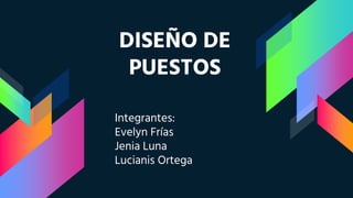 DISEÑO DE
PUESTOS
Integrantes:
Evelyn Frías
Jenia Luna
Lucianis Ortega
 