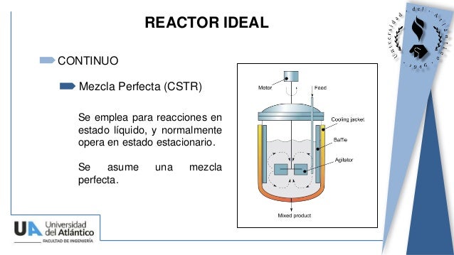 Diseño de reactores