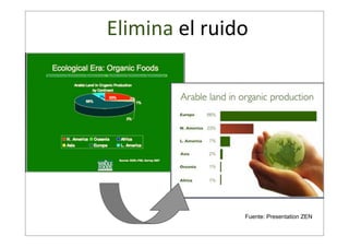 Elimina  el  ruido

Fuente: Presentation ZEN

 