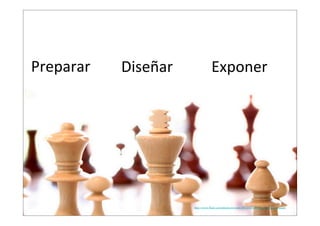 Preparar

Diseñar  

Exponer

http://www.flickr.com/photos/eivindw/4873360308/sizes/z/in/photostream/

 