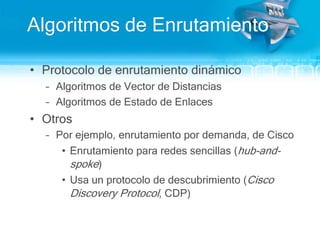 Algoritmos de EnrutamientoProtocolode enrutamientodinámicoAlgoritmos de Vector de DistanciasAlgoritmos de Estado de EnlacesOtrosPorejemplo, enrutamientopordemanda, de CiscoEnrutamientopararedessencillas (hub-and-spoke)Usa un protocolo de descubrimiento (Cisco Discovery Protocol, CDP)