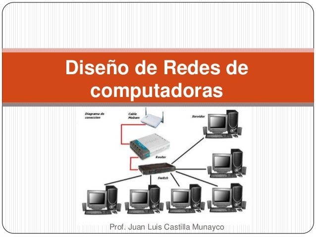 Dibujo De Una Red De Computadoras es.slideshare.net