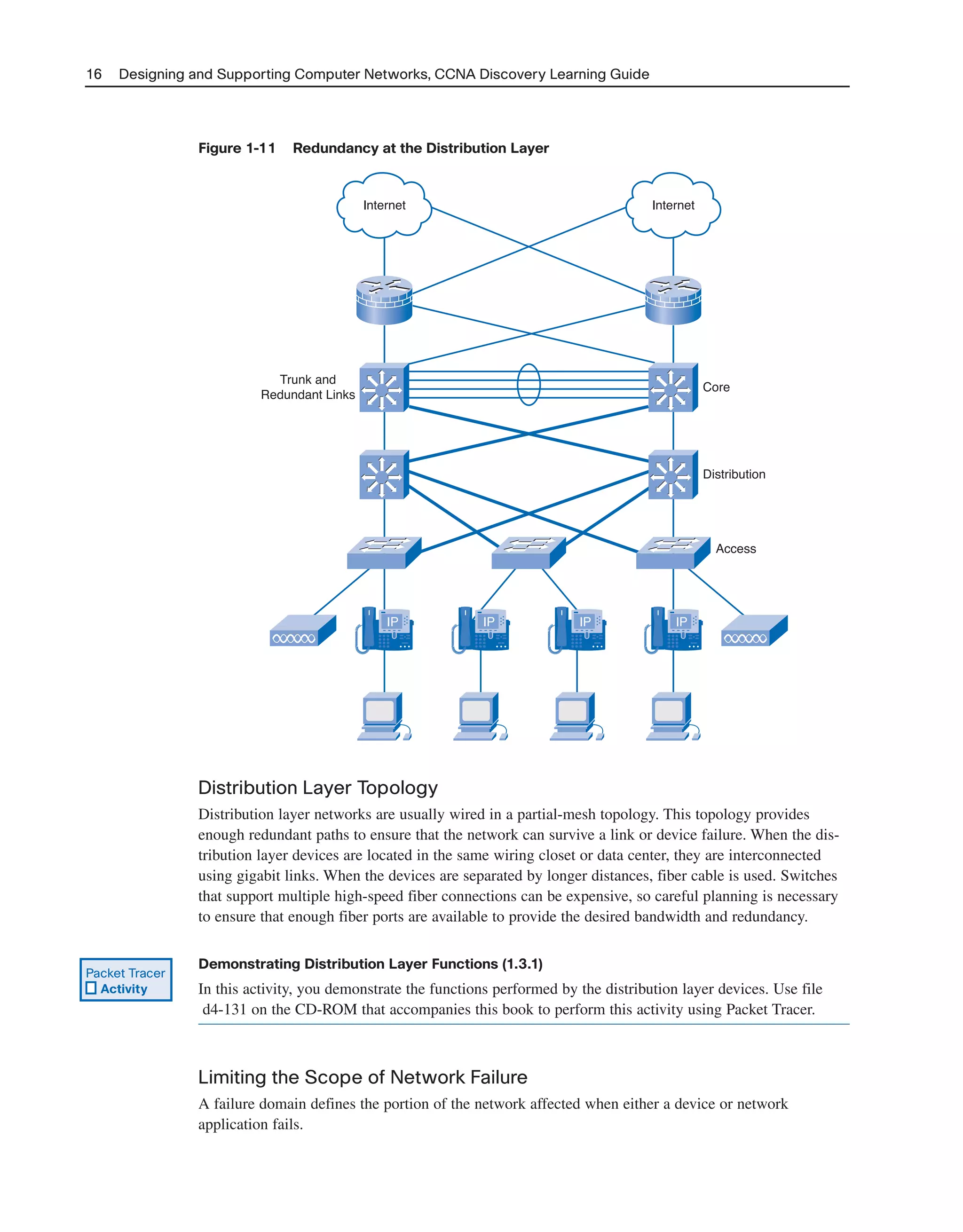 Figure 1-11 Redundancy at the Distribution Layer
16 Designing and Supporting Computer Networks, CCNA Discovery Learning Guide
Trunk and
Redundant Links
Distribution
IP IP IP IP
Core
InternetInternet
Access
Packet Tracer
Activity
Distribution Layer Topology
Distribution layer networks are usually wired in a partial-mesh topology. This topology provides
enough redundant paths to ensure that the network can survive a link or device failure. When the dis-
tribution layer devices are located in the same wiring closet or data center, they are interconnected
using gigabit links. When the devices are separated by longer distances, fiber cable is used. Switches
that support multiple high-speed fiber connections can be expensive, so careful planning is necessary
to ensure that enough fiber ports are available to provide the desired bandwidth and redundancy.
Demonstrating Distribution Layer Functions (1.3.1)
In this activity, you demonstrate the functions performed by the distribution layer devices. Use file
d4-131 on the CD-ROM that accompanies this book to perform this activity using Packet Tracer.
Limiting the Scope of Network Failure
A failure domain defines the portion of the network affected when either a device or network
application fails.
2125_ch01.qxd 4/3/08 6:23 PM Page 16
 