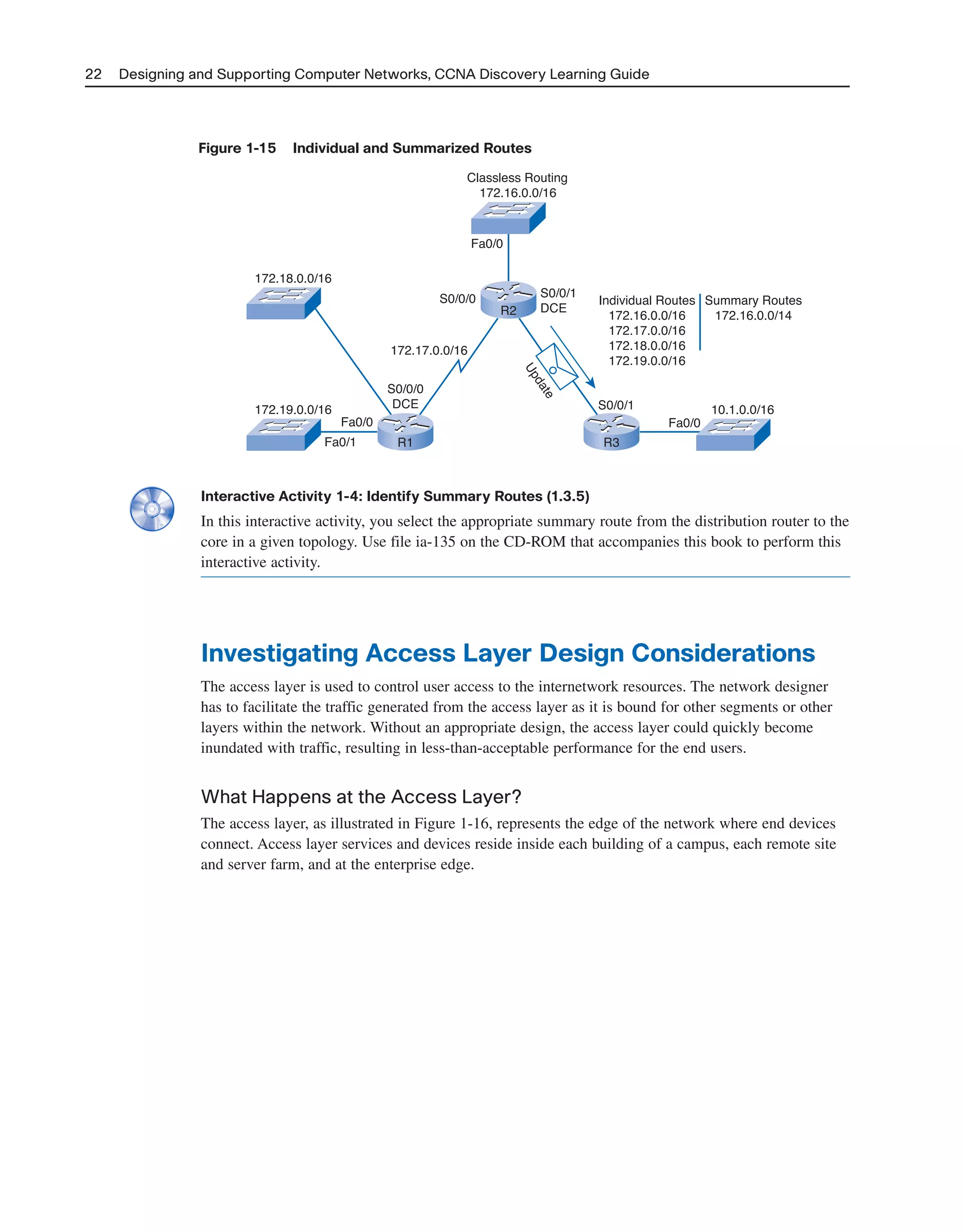 22 Designing and Supporting Computer Networks, CCNA Discovery Learning Guide
Figure 1-15 Individual and Summarized Routes
Fa0/0
Update
R1 R3
R2
172.16.0.0/16
172.17.0.0/16
Fa0/0
Fa0/0
Fa0/1
S0/0/0 S0/0/1
DCE
S0/0/0
DCE
Classless Routing
172.19.0.0/16 10.1.0.0/16
172.18.0.0/16
Individual Routes
172.16.0.0/16
172.17.0.0/16
172.18.0.0/16
172.19.0.0/16
Summary Routes
172.16.0.0/14
S0/0/1
Interactive Activity 1-4: Identify Summary Routes (1.3.5)
In this interactive activity, you select the appropriate summary route from the distribution router to the
core in a given topology. Use file ia-135 on the CD-ROM that accompanies this book to perform this
interactive activity.
Investigating Access Layer Design Considerations
The access layer is used to control user access to the internetwork resources. The network designer
has to facilitate the traffic generated from the access layer as it is bound for other segments or other
layers within the network. Without an appropriate design, the access layer could quickly become
inundated with traffic, resulting in less-than-acceptable performance for the end users.
What Happens at the Access Layer?
The access layer, as illustrated in Figure 1-16, represents the edge of the network where end devices
connect. Access layer services and devices reside inside each building of a campus, each remote site
and server farm, and at the enterprise edge.
2125_ch01.qxd 4/3/08 6:23 PM Page 22
 