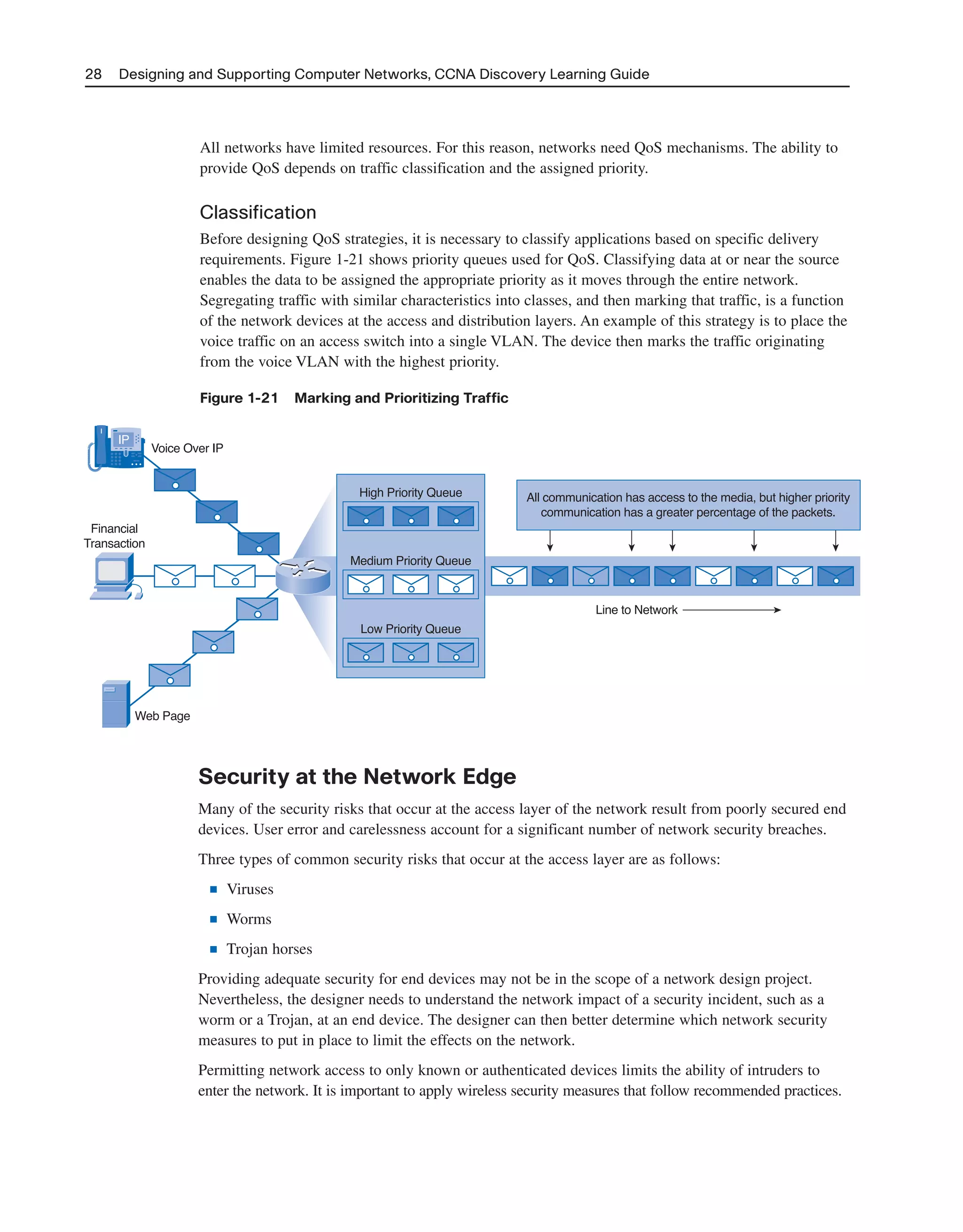 28 Designing and Supporting Computer Networks, CCNA Discovery Learning Guide
All networks have limited resources. For this reason, networks need QoS mechanisms. The ability to
provide QoS depends on traffic classification and the assigned priority.
Classification
Before designing QoS strategies, it is necessary to classify applications based on specific delivery
requirements. Figure 1-21 shows priority queues used for QoS. Classifying data at or near the source
enables the data to be assigned the appropriate priority as it moves through the entire network.
Segregating traffic with similar characteristics into classes, and then marking that traffic, is a function
of the network devices at the access and distribution layers. An example of this strategy is to place the
voice traffic on an access switch into a single VLAN. The device then marks the traffic originating
from the voice VLAN with the highest priority.
Figure 1-21 Marking and Prioritizing Traffic
IP
Voice Over IP
Web Page
Financial
Transaction
All communication has access to the media, but higher priority
communication has a greater percentage of the packets.
High Priority Queue
Low Priority Queue
Medium Priority Queue
Line to Network
Security at the Network Edge
Many of the security risks that occur at the access layer of the network result from poorly secured end
devices. User error and carelessness account for a significant number of network security breaches.
Three types of common security risks that occur at the access layer are as follows:
■ Viruses
■ Worms
■ Trojan horses
Providing adequate security for end devices may not be in the scope of a network design project.
Nevertheless, the designer needs to understand the network impact of a security incident, such as a
worm or a Trojan, at an end device. The designer can then better determine which network security
measures to put in place to limit the effects on the network.
Permitting network access to only known or authenticated devices limits the ability of intruders to
enter the network. It is important to apply wireless security measures that follow recommended practices.
2125_ch01.qxd 4/3/08 6:23 PM Page 28
 