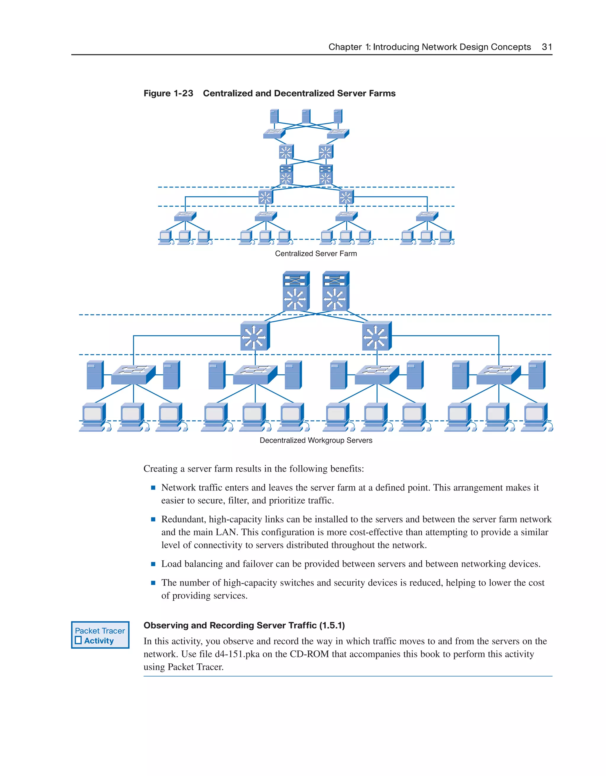 Chapter 1: Introducing Network Design Concepts 31
Figure 1-23 Centralized and Decentralized Server Farms
Centralized Server Farm
Decentralized Workgroup Servers
Creating a server farm results in the following benefits:
■ Network traffic enters and leaves the server farm at a defined point. This arrangement makes it
easier to secure, filter, and prioritize traffic.
■ Redundant, high-capacity links can be installed to the servers and between the server farm network
and the main LAN. This configuration is more cost-effective than attempting to provide a similar
level of connectivity to servers distributed throughout the network.
■ Load balancing and failover can be provided between servers and between networking devices.
■ The number of high-capacity switches and security devices is reduced, helping to lower the cost
of providing services.
Observing and Recording Server Traffic (1.5.1)
In this activity, you observe and record the way in which traffic moves to and from the servers on the
network. Use file d4-151.pka on the CD-ROM that accompanies this book to perform this activity
using Packet Tracer.
Packet Tracer
Activity
2125_ch01.qxd 4/3/08 6:23 PM Page 31
 