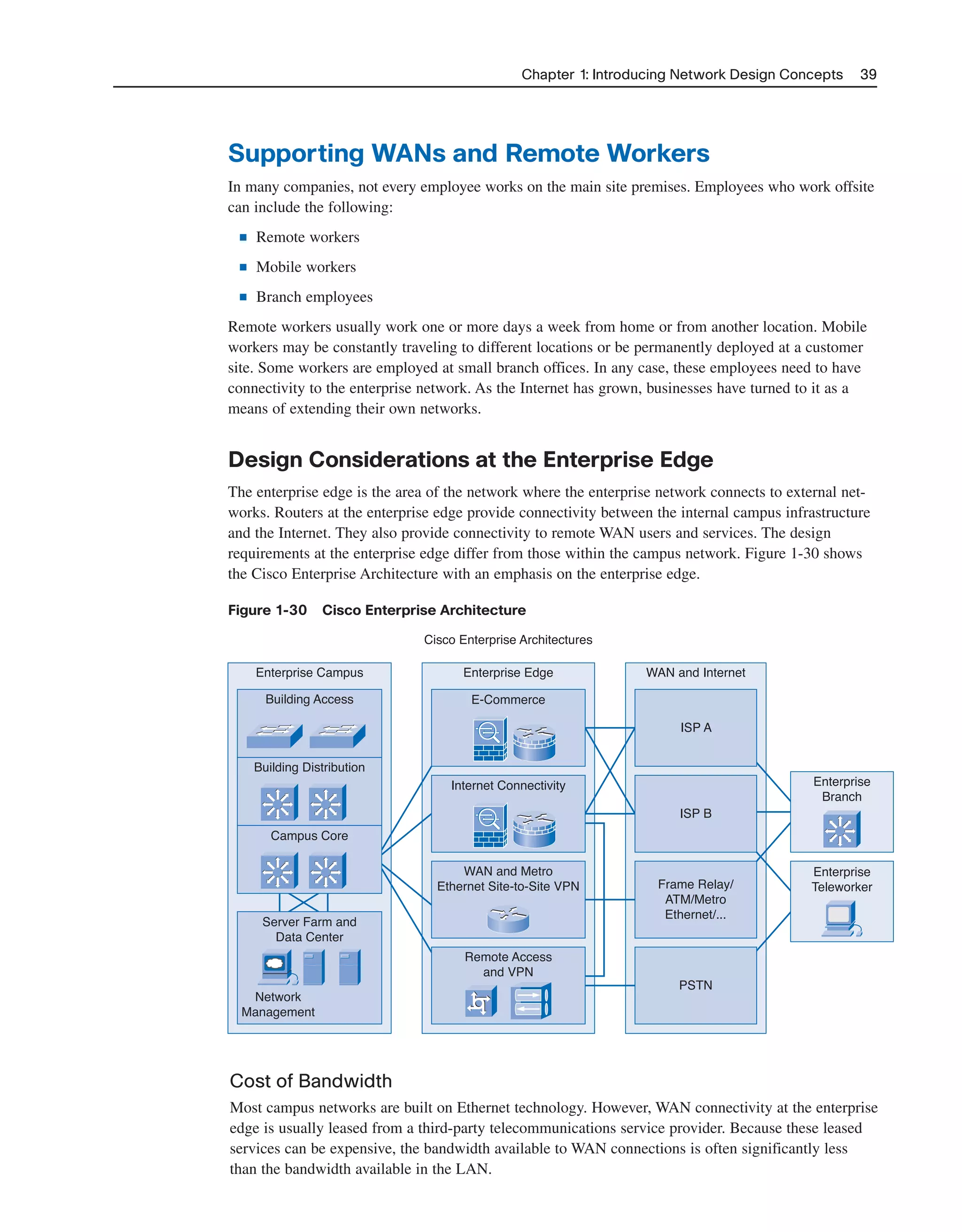 Chapter 1: Introducing Network Design Concepts 39
Supporting WANs and Remote Workers
In many companies, not every employee works on the main site premises. Employees who work offsite
can include the following:
■ Remote workers
■ Mobile workers
■ Branch employees
Remote workers usually work one or more days a week from home or from another location. Mobile
workers may be constantly traveling to different locations or be permanently deployed at a customer
site. Some workers are employed at small branch offices. In any case, these employees need to have
connectivity to the enterprise network. As the Internet has grown, businesses have turned to it as a
means of extending their own networks.
Design Considerations at the Enterprise Edge
The enterprise edge is the area of the network where the enterprise network connects to external net-
works. Routers at the enterprise edge provide connectivity between the internal campus infrastructure
and the Internet. They also provide connectivity to remote WAN users and services. The design
requirements at the enterprise edge differ from those within the campus network. Figure 1-30 shows
the Cisco Enterprise Architecture with an emphasis on the enterprise edge.
Figure 1-30 Cisco Enterprise Architecture
Enterprise
Teleworker
Enterprise
Branch
Enterprise Edge WAN and Internet
ISP A
ISP B
Frame Relay/
ATM/Metro
Ethernet/...
PSTN
Cisco Enterprise Architectures
E-Commerce
Internet Connectivity
WAN and Metro
Ethernet Site-to-Site VPN
Remote Access
and VPN
Enterprise Campus
Building Access
Building Distribution
Campus Core
Server Farm and
Data Center
Network
Management
Cost of Bandwidth
Most campus networks are built on Ethernet technology. However, WAN connectivity at the enterprise
edge is usually leased from a third-party telecommunications service provider. Because these leased
services can be expensive, the bandwidth available to WAN connections is often significantly less
than the bandwidth available in the LAN.
2125_ch01.qxd 4/3/08 6:23 PM Page 39
 