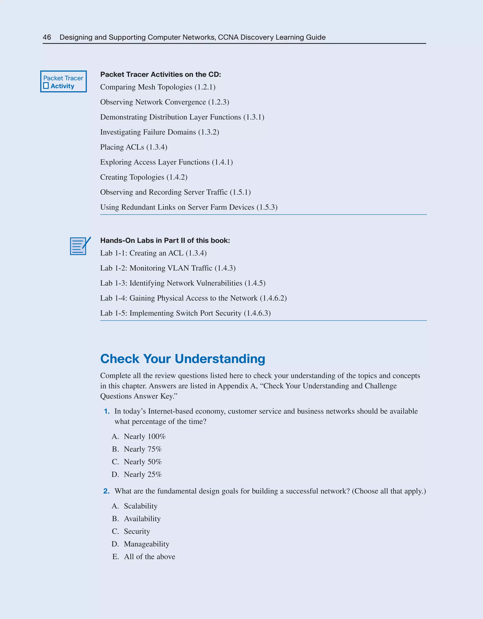 46 Designing and Supporting Computer Networks, CCNA Discovery Learning Guide
Packet Tracer Activities on the CD:
Comparing Mesh Topologies (1.2.1)
Observing Network Convergence (1.2.3)
Demonstrating Distribution Layer Functions (1.3.1)
Investigating Failure Domains (1.3.2)
Placing ACLs (1.3.4)
Exploring Access Layer Functions (1.4.1)
Creating Topologies (1.4.2)
Observing and Recording Server Traffic (1.5.1)
Using Redundant Links on Server Farm Devices (1.5.3)
Hands-On Labs in Part II of this book:
Lab 1-1: Creating an ACL (1.3.4)
Lab 1-2: Monitoring VLAN Traffic (1.4.3)
Lab 1-3: Identifying Network Vulnerabilities (1.4.5)
Lab 1-4: Gaining Physical Access to the Network (1.4.6.2)
Lab 1-5: Implementing Switch Port Security (1.4.6.3)
Check Your Understanding
Complete all the review questions listed here to check your understanding of the topics and concepts
in this chapter. Answers are listed in Appendix A, “Check Your Understanding and Challenge
Questions Answer Key.”
1. In today’s Internet-based economy, customer service and business networks should be available
what percentage of the time?
A. Nearly 100%
B. Nearly 75%
C. Nearly 50%
D. Nearly 25%
2. What are the fundamental design goals for building a successful network? (Choose all that apply.)
A. Scalability
B. Availability
C. Security
D. Manageability
E. All of the above
Packet Tracer
Activity
2125_ch01.qxd 4/3/08 6:23 PM Page 46
 