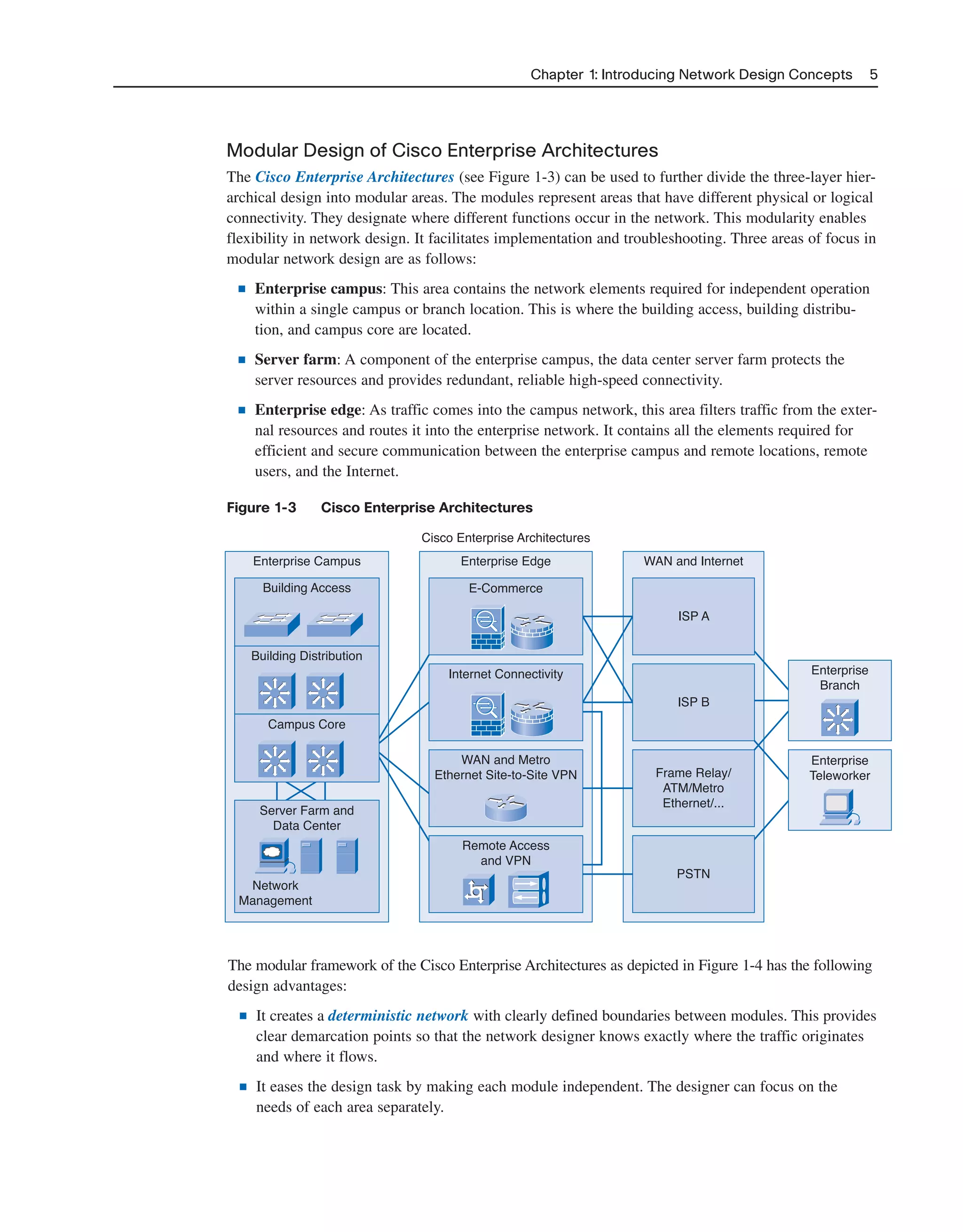 Modular Design of Cisco Enterprise Architectures
The Cisco Enterprise Architectures (see Figure 1-3) can be used to further divide the three-layer hier-
archical design into modular areas. The modules represent areas that have different physical or logical
connectivity. They designate where different functions occur in the network. This modularity enables
flexibility in network design. It facilitates implementation and troubleshooting. Three areas of focus in
modular network design are as follows:
■ Enterprise campus: This area contains the network elements required for independent operation
within a single campus or branch location. This is where the building access, building distribu-
tion, and campus core are located.
■ Server farm: A component of the enterprise campus, the data center server farm protects the
server resources and provides redundant, reliable high-speed connectivity.
■ Enterprise edge: As traffic comes into the campus network, this area filters traffic from the exter-
nal resources and routes it into the enterprise network. It contains all the elements required for
efficient and secure communication between the enterprise campus and remote locations, remote
users, and the Internet.
Figure 1-3 Cisco Enterprise Architectures
Chapter 1: Introducing Network Design Concepts 5
Enterprise
Teleworker
Enterprise
Branch
Enterprise Edge WAN and Internet
ISP A
ISP B
Frame Relay/
ATM/Metro
Ethernet/...
PSTN
Cisco Enterprise Architectures
E-Commerce
Internet Connectivity
WAN and Metro
Ethernet Site-to-Site VPN
Remote Access
and VPN
Enterprise Campus
Building Access
Building Distribution
Campus Core
Server Farm and
Data Center
Network
Management
The modular framework of the Cisco Enterprise Architectures as depicted in Figure 1-4 has the following
design advantages:
■ It creates a deterministic network with clearly defined boundaries between modules. This provides
clear demarcation points so that the network designer knows exactly where the traffic originates
and where it flows.
■ It eases the design task by making each module independent. The designer can focus on the
needs of each area separately.
2125_ch01.qxd 4/3/08 6:23 PM Page 5
 