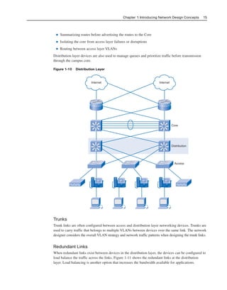 Diseño de red isp cisco | PDF