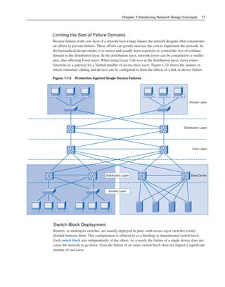 Limiting the Size of Failure Domains
Because failures at the core layer of a network have a large impact, the network designer often concentrates
on efforts to prevent failures. These efforts can greatly increase the cost to implement the network. In
the hierarchical design model, it is easiest and usually least expensive to control the size of a failure
domain in the distribution layer. In the distribution layer, network errors can be contained to a smaller
area, thus affecting fewer users. When using Layer 3 devices at the distribution layer, every router
functions as a gateway for a limited number of access layer users. Figure 1-12 shows the manner in
which redundant cabling and devices can be configured to limit the effects of a link or device failure.
Figure 1-12 Protection Against Single Device Failures
Chapter 1: Introducing Network Design Concepts 17
Distribution Layer
Distribution Layer
Access Layer
Core Layer
Data Center
Access Layer
Switch Block Deployment
Routers, or multilayer switches, are usually deployed in pairs, with access layer switches evenly
divided between them. This configuration is referred to as a building or departmental switch block.
Each switch block acts independently of the others. As a result, the failure of a single device does not
cause the network to go down. Even the failure of an entire switch block does not impact a significant
number of end users.
2125_ch01.qxd 4/3/08 6:23 PM Page 17
 
