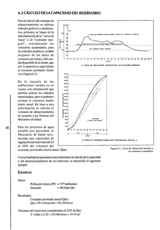 6.3 CALCULO DE LA CAPACIDAD DEL RESERVORIO 
Para el calculo del volumen de 
almacenamiento se utilizan 
metodos graficos y analiticos. 
Los primeros se basan en la 
determinacion de la "curva de 
masa" o de "consumo inte-gral", 
considerando los 
consumos acumulados; para 
los metodos analiticos, se debe 
disponer de los datos de 
consumo por horas y del cau-dal 
disponible de la fuente, que 
por lo general es equivalente 
al consumo promedio diario 
(ver Figura 6.3). 
En la mayoria de las 
poblaciones rurales no se 
cuenta con informacion que 
permita utilizar los metodos 
mencionados, pero si podemos 
estimar el consumo medio 
diario anual. En base a esta 
informacion se calcula el 
volumen de almacenamiento 
de acuerdo a las Normas del 
Ministerio de Salud. 
Para los proyectos de agua 
potable por gravedad, el 
Ministerio de Salud reco-mienda 
una capacidad de 
regulacion del reservono del 25 
al 30% del volumen del 
01 CURVA DE VARIACIONES HORARIAS DEL DIA DE MAXIMO MNSUMO 
bl CURVA DE CONSUMOS ACUMULADOS, OBTENIDO DEL GRAFICO a 
consumo promedio diario anual (Qm). 
Con la finalidad de presentar el procedimiento de calculo de la capacidad 
y del dimensionamiento de un reservorio se desarrolla el siguiente 
ejemplo: 
Datos: 
Poblacion futura (Pf) = 977 habitantes 
Dotacion = 80 Vhab./dia 
Resultados: 
Consumo promedio anual (Qm): 
Qm = Pf x Dotacion = 78,160 litros 
Figura 6.3 : Curva de vanaciones horarias y 
de c o n s u m o s a c u m u l a d o s 
Volumen del resenono considerando el 25% de Qm: 
V = Qm x 0.25 = 19,540 litros = 19.54 m3 
 