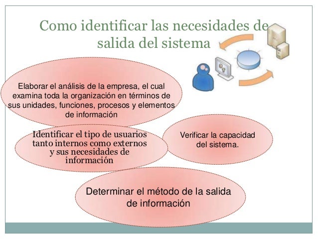 Diseño de las salidas del sistema