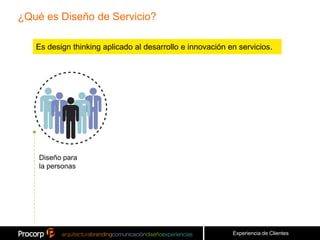 ¿Qué es Diseño de Servicio?

   Es design thinking aplicado al desarrollo e innovación en servicios.




    Diseño para
    la personas




                                                           Experiencia de Clientes
 
