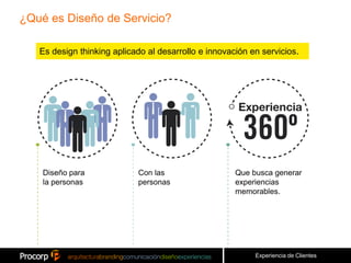 ¿Qué es Diseño de Servicio?

   Es design thinking aplicado al desarrollo e innovación en servicios.




    Diseño para             Con las                   Que busca generar
    la personas             personas                  experiencias
                                                      memorables.




                                                           Experiencia de Clientes
 