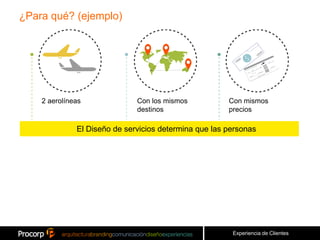 ¿Para qué? (ejemplo)




    2 aerolíneas              Con los mismos           Con mismos
                              destinos                 precios

              El Diseño de servicios determina que las personas




                                                        Experiencia de Clientes
 