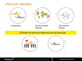 ¿Para qué? (ejemplo)




    2 aerolíneas              Con los mismos           Con mismos
                              destinos                 precios

              El Diseño de servicios determina que las personas




                                                        Experiencia de Clientes
 